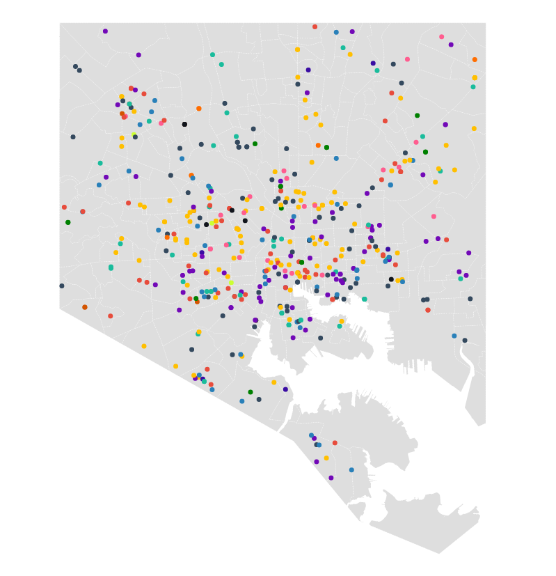 D3 Visualization